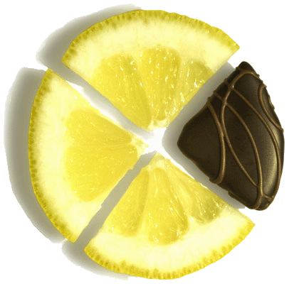 Отслабване с лимонова диета